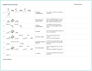 HipDiagnostics2-300