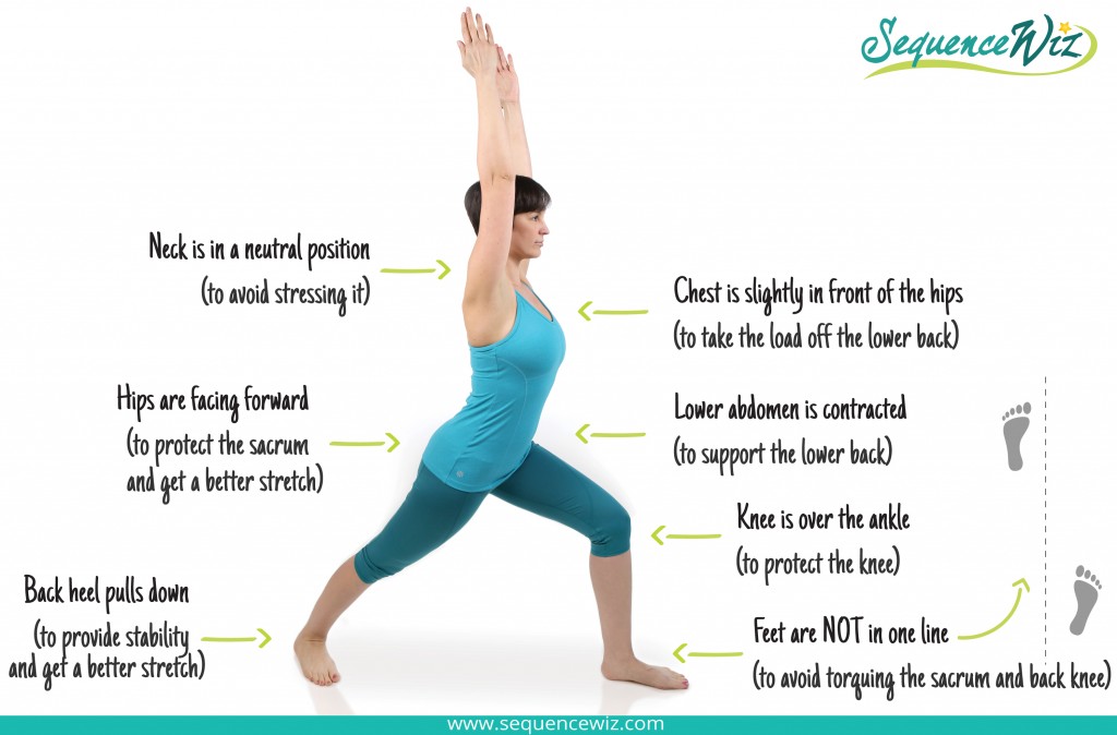 Virabhadrasana 1