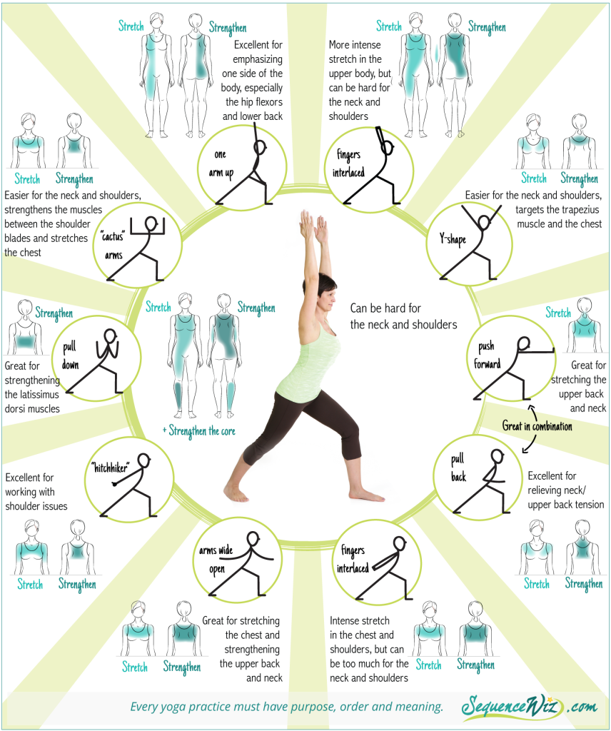 Virabhadrasana pose adaptations