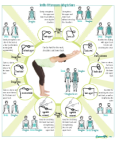 Ardha Uttanasana Adaptations