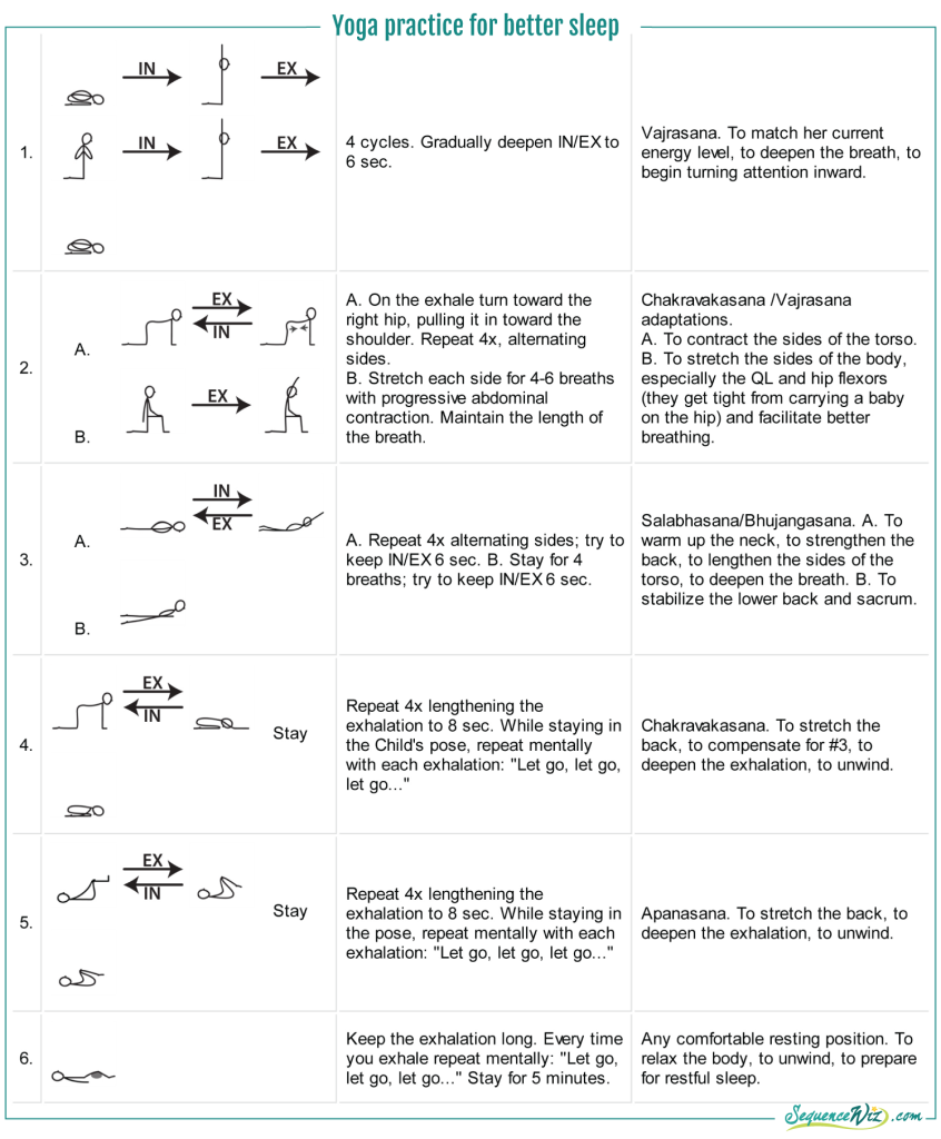 Yoga practice for better sleep practice