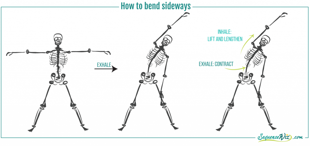 How to bend sideways