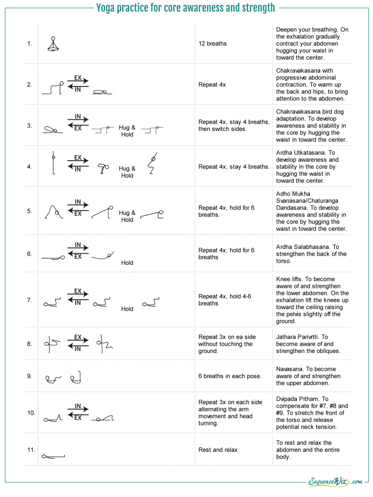 CoreStrengthPractice